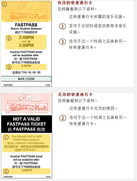 香港迪斯尼乐园快速通行证指南 ，减少排队时间