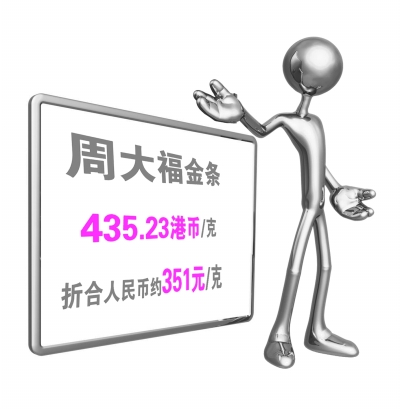 购物达人往香港扫货：在港淘金条比武汉便宜两成