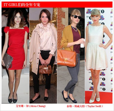 香港购物：平底也抢镜 风靡欧美猫咪鞋