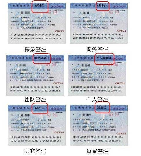 香港自由行攻略 适合制作行程的人看