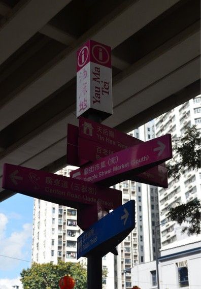 闲逛香港油尖旺——品味市井