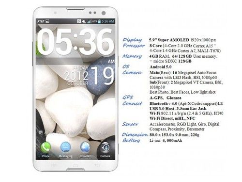 或将取消Home键 三星GALAXY Note III配置曝光