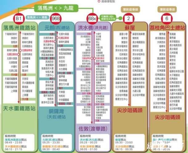 香港八达通九巴五线假日通优惠搭车介绍
