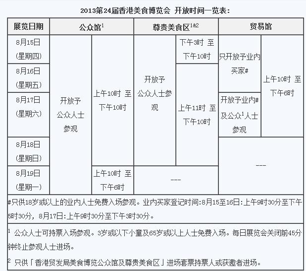2013第24届香港美食博览会