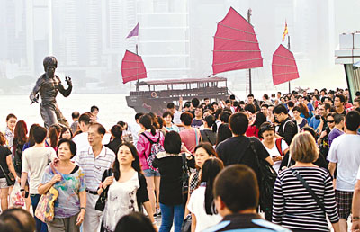 香港个人游旺消费 香江百业振兴