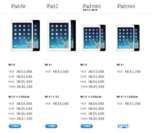 iPad mini2香港4G版开卖 售价低于国行iPad mini2