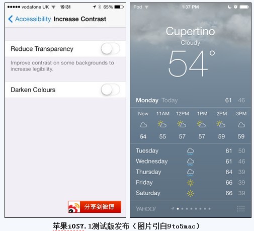 新增很多自主选项 苹果iOS7.1测试版发布