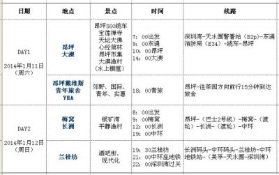 香港旅游攻略：穷游离岛两日（昂坪、大澳、梅窝、长洲）上篇