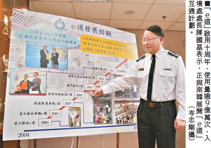 香港新闻：逾1.2万名水货客去年被拒入境