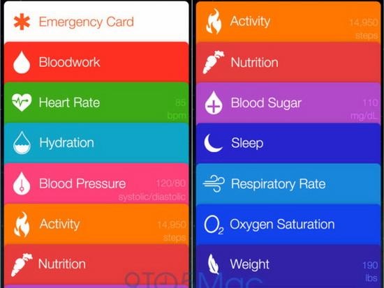 盘点Iphone iOS 8上最值得期待13款新功能！