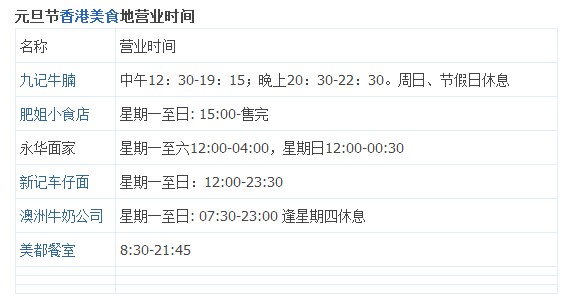 2015年元旦节和春节香港各大商场/美食店营业时间分享