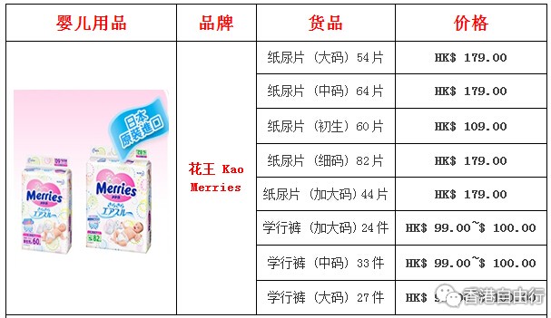 妈咪快来看！4月香港纸尿裤报价（花王、帮宝适、佰利好奇）
