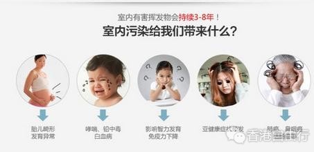 呵护家人健康！专程上香港选购逸新空气净化器+智能净水器