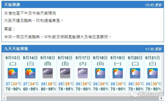 香港天文台预测超强台风“莫兰蒂”逼近 中秋赏月或受影响