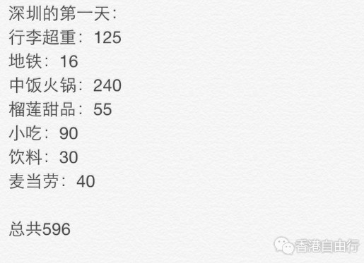 香港自由行攻略：第三次游港，就算汇率不再美丽依旧爱这个城市！买了周大福闪闪