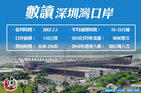 深圳湾｜10分钟通关 年过境3800万人次！秒懂“一地两检”流程