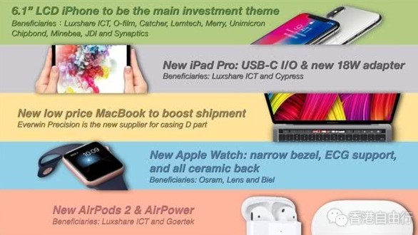 必升级！郭明錤：廉价版MacBook将带Touch ID