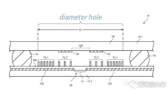 下一代iPhone长这样？苹果屏幕专利曝光：要抛弃“刘海”了