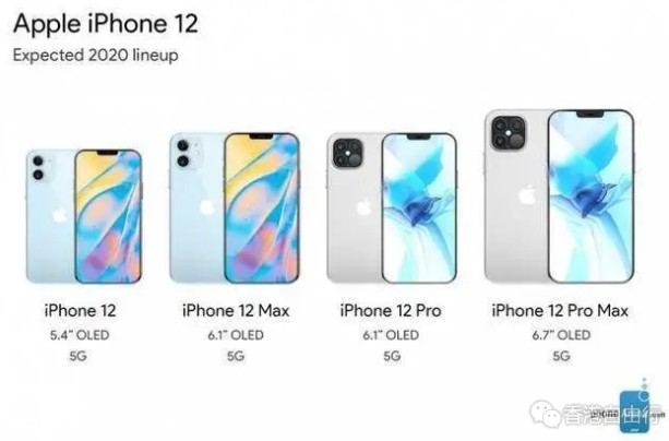 苹果发布会前瞻：4款iPhone 12集体亮相 推音箱新品向亚马逊宣战
