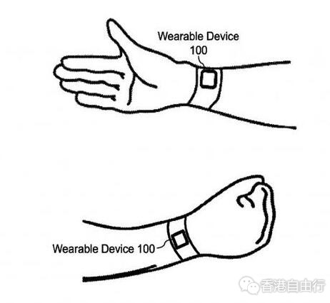 苹果新专利：未来 Apple Watch 佩戴者或可用手势完成各种功能