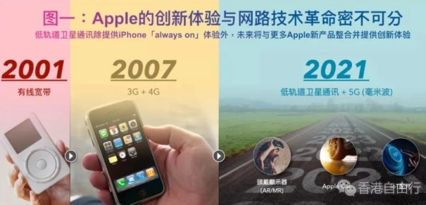 iPhone 13隐藏大招！新功能首曝：解决多年难题