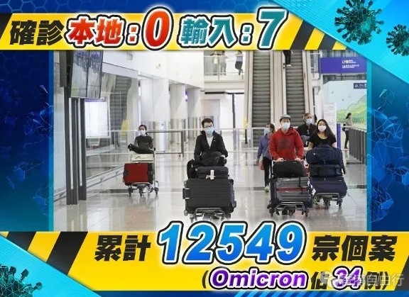 Omicron变种激增，香港通关又熄火！
