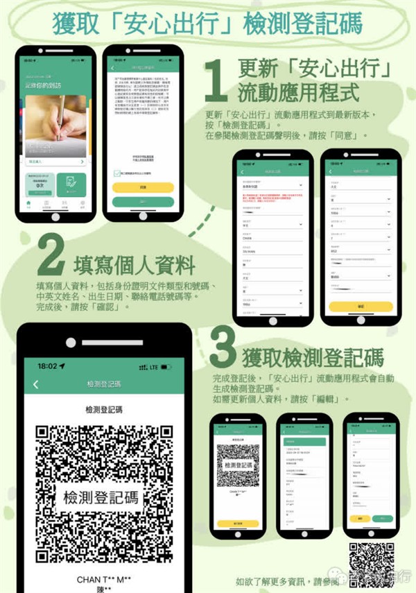下月起自愿免费检测须用「检测登记码」　3步骤即可申请