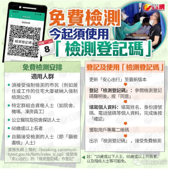 免费检测即日起须用检测登记码　市民：措施可缩短流程