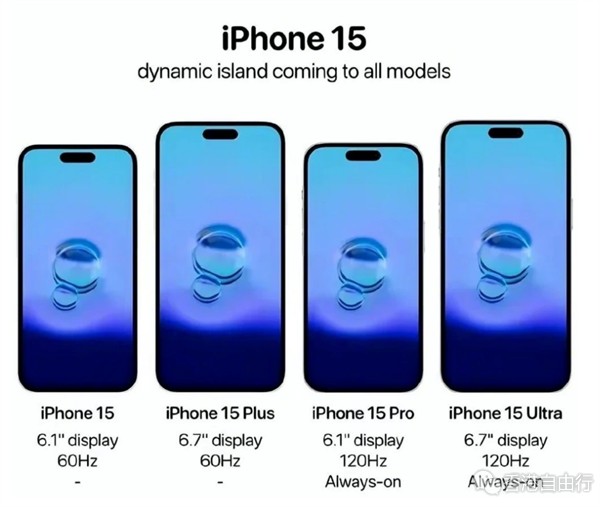 不挤牙膏了？iPhone 15系列将加强标准版配置