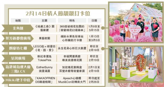 复常首个情人节 情侣报复式庆祝