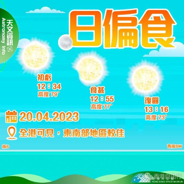 日偏食4·20中午上演 九龙东或港岛东观赏较佳