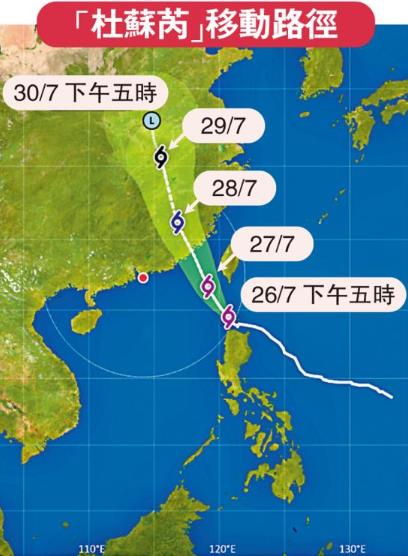 “杜苏芮”移近香港 明狂风大骤雨