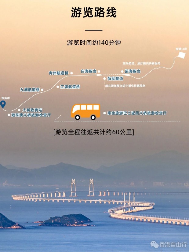 港珠澳大桥游开通1个月　已接待约3.3万人次
