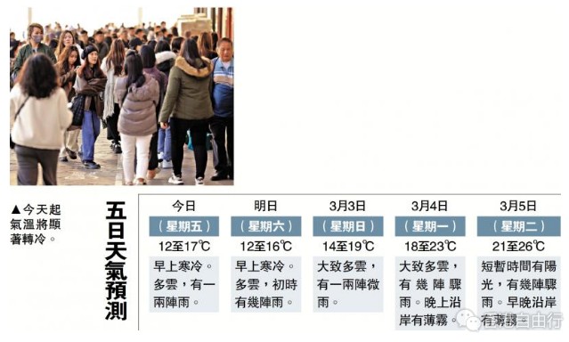 “倒春寒”来袭 今明最低12℃