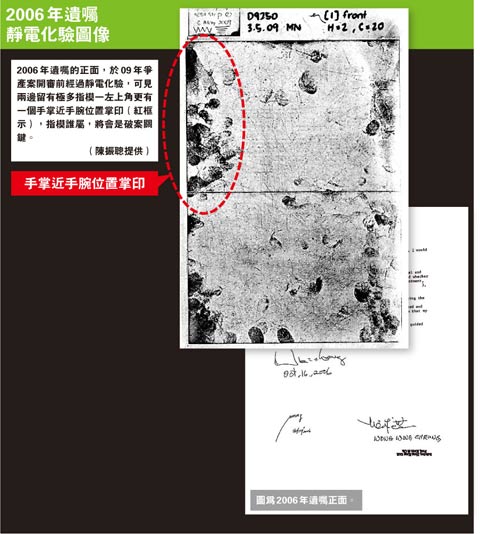 龚如心千亿遗产案新进展 陈振聪报警:有人作假证