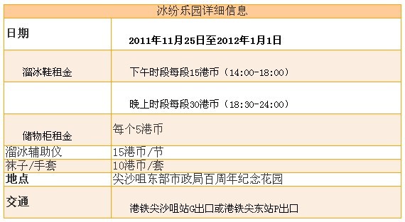 2011香港繽紛冬日節(jié) 香港圣誕節(jié)活動(dòng)七大看點(diǎn)！