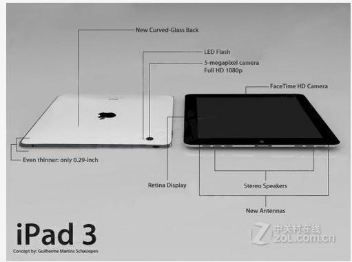 传iPad3与iPhone5将于12年3月同时发布