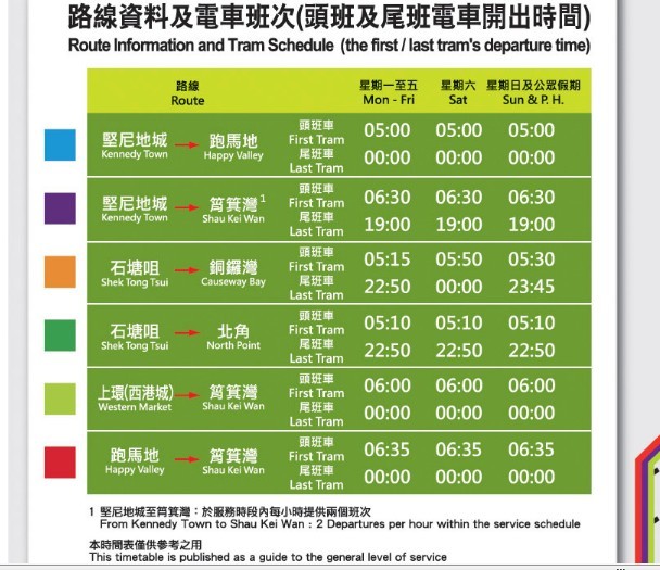 香港叮叮车电车线路（东行）运营时间攻略