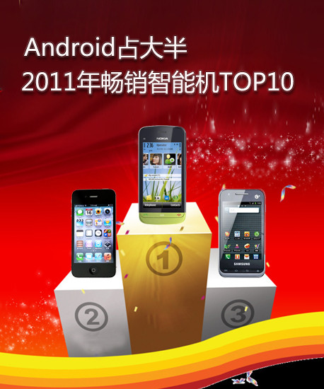 Android占大半 2011年畅销智能机TOP10
