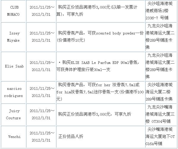 银联献计香港圣诞血拼 省钱计划终极升级