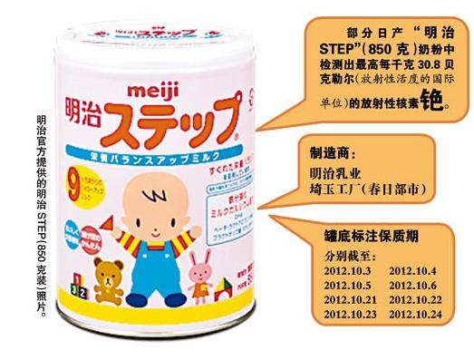 日本明治奶粉中检出放射性铯 将召回40万罐