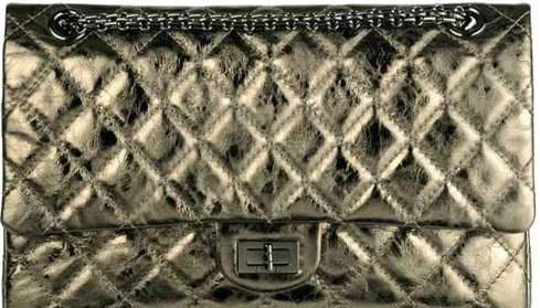 鉴别8大奢侈品牌真假包包