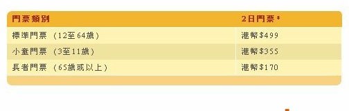 新年攻略抢先看！2012元旦春节香港旅游攻略