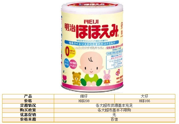 香港12月热卖奶粉最新报价+货源情况