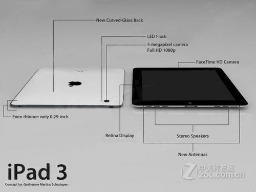 传iPad3将搭载Siri/双核A5X晶片/1080P相机