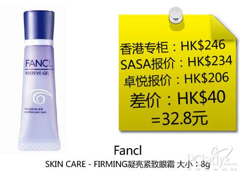 香港购化妆品精明眼 眼霜差价上百元