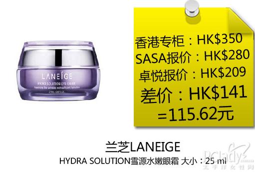 香港购化妆品精明眼 眼霜差价上百元