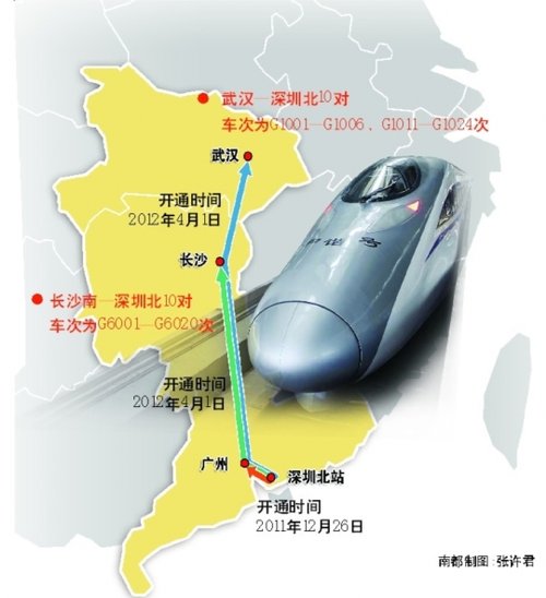 深圳高铁4月1日起直通武汉长沙 将日开20对