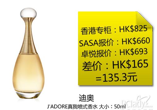 香港热销香水价格战 同街不同价