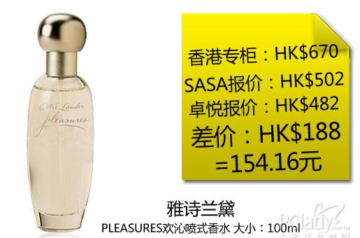 香港热销香水价格战 同街不同价